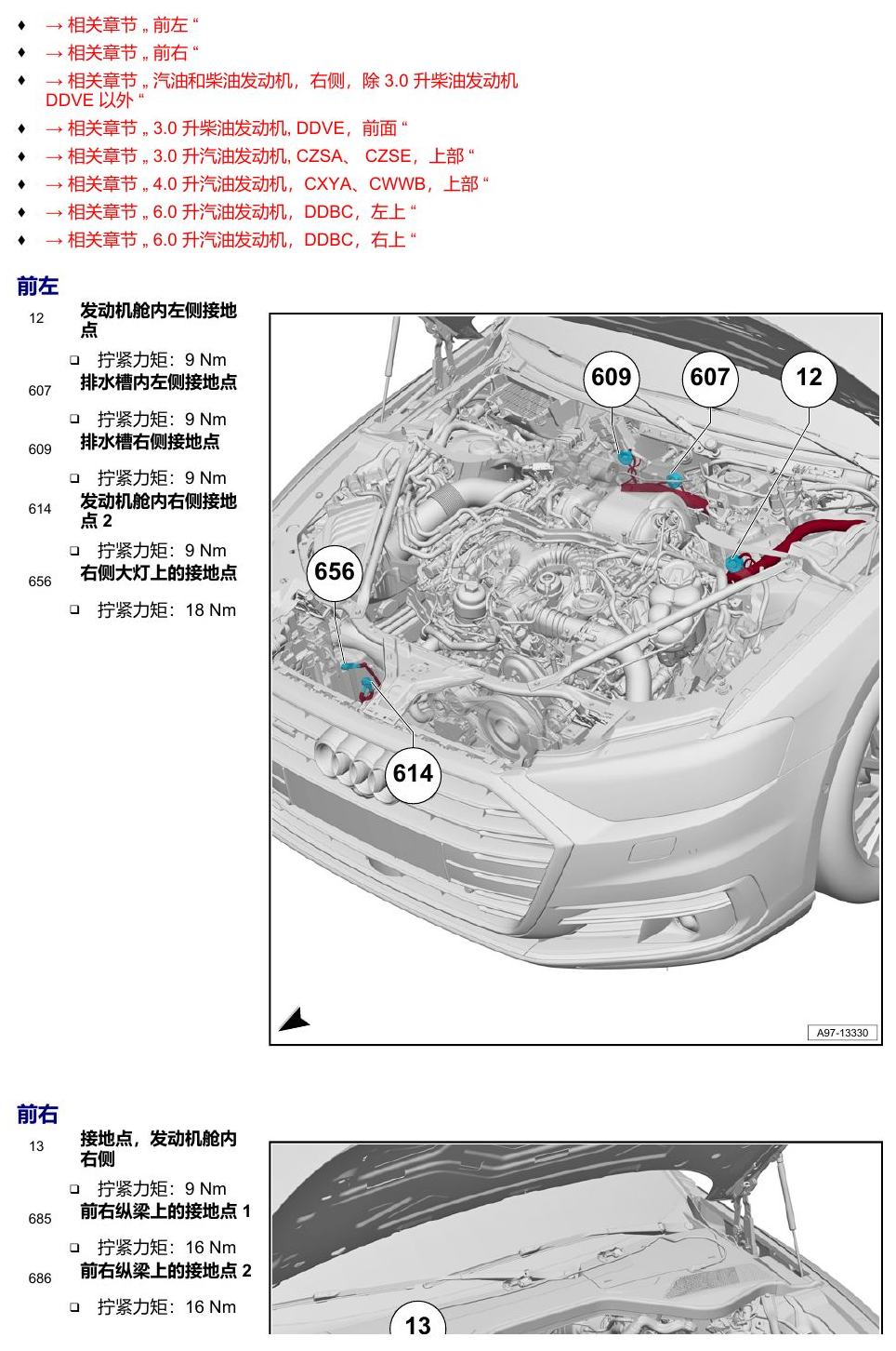奥迪A8 D5 安装位置 接地点 电路图