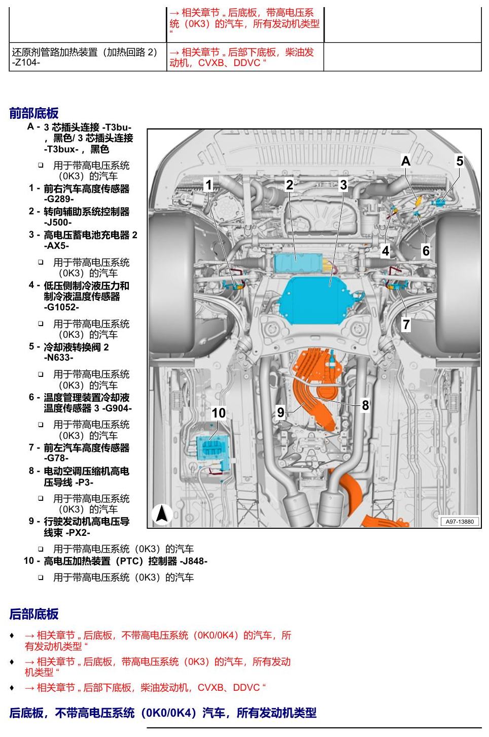 奥迪A8 D5 安装位置 汽车下底板 电路图