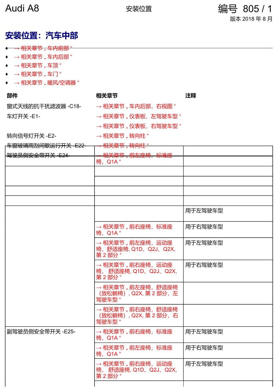 奥迪A8 D5 安装位置 汽车中部 电路图