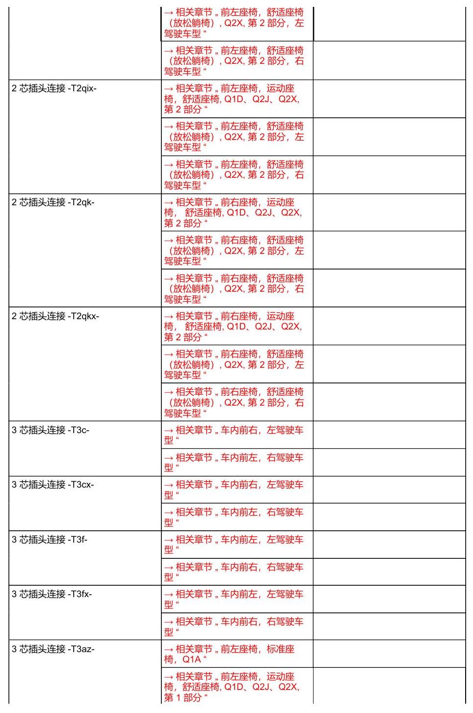 奥迪A8 D5 安装位置 汽车中部 电路图