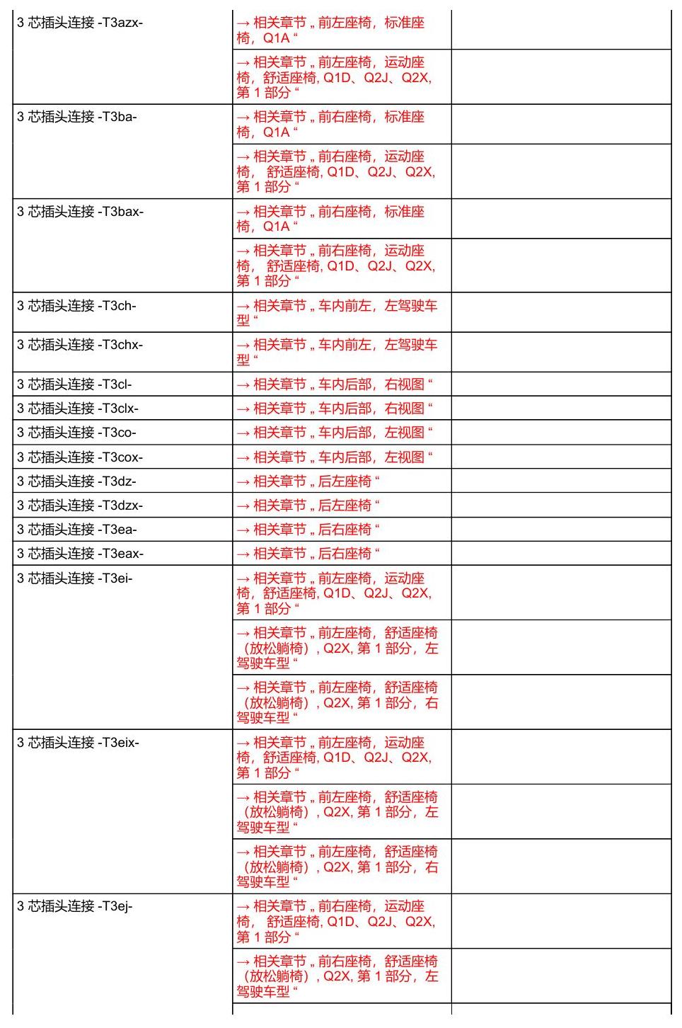 奥迪A8 D5 安装位置 汽车中部 电路图
