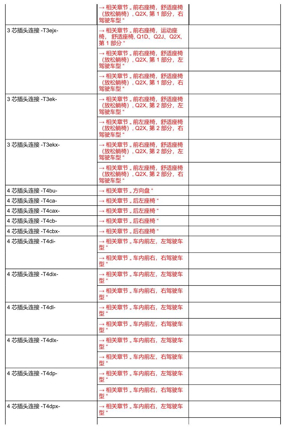 奥迪A8 D5 安装位置 汽车中部 电路图