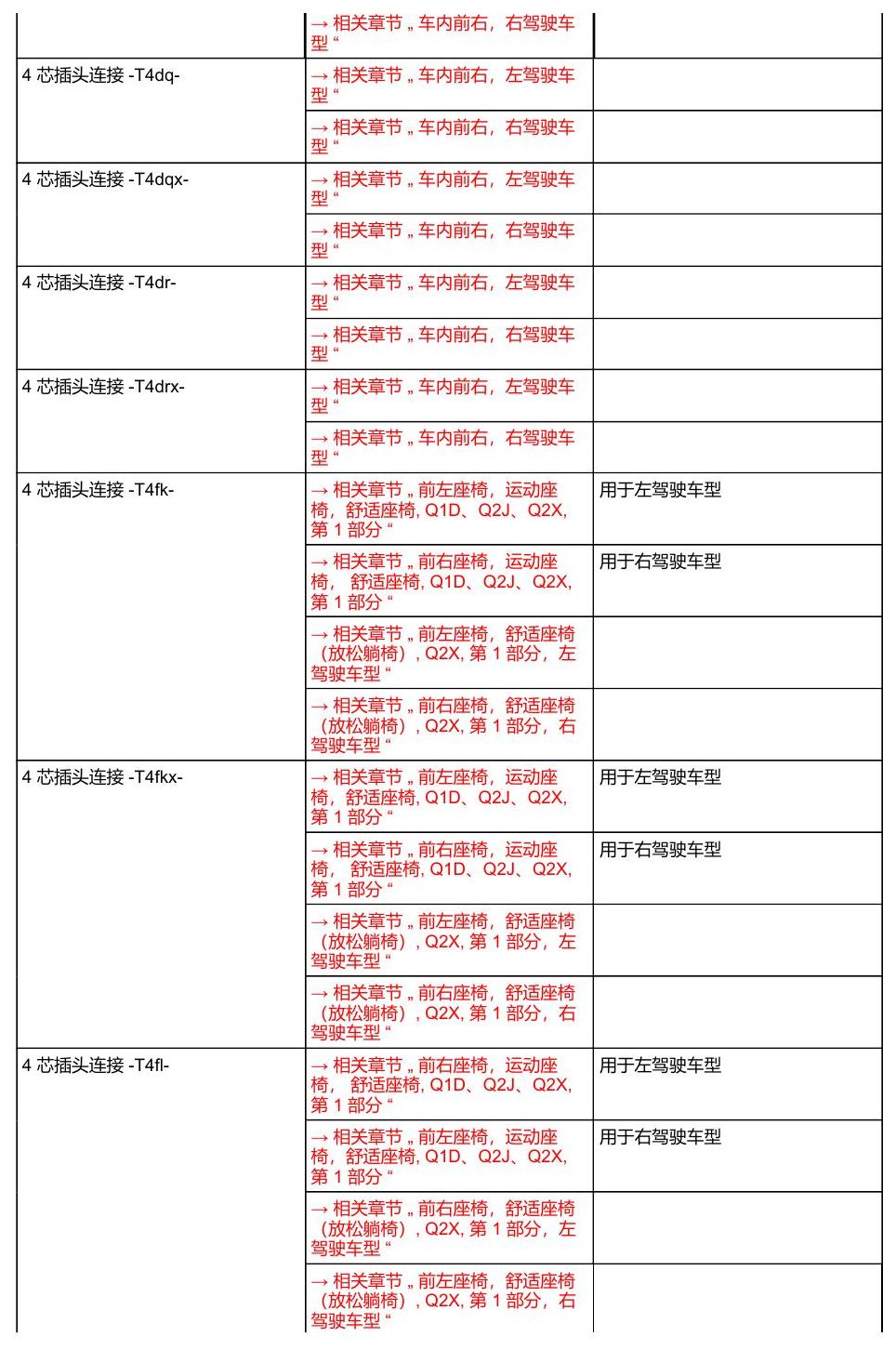 奥迪A8 D5 安装位置 汽车中部 电路图