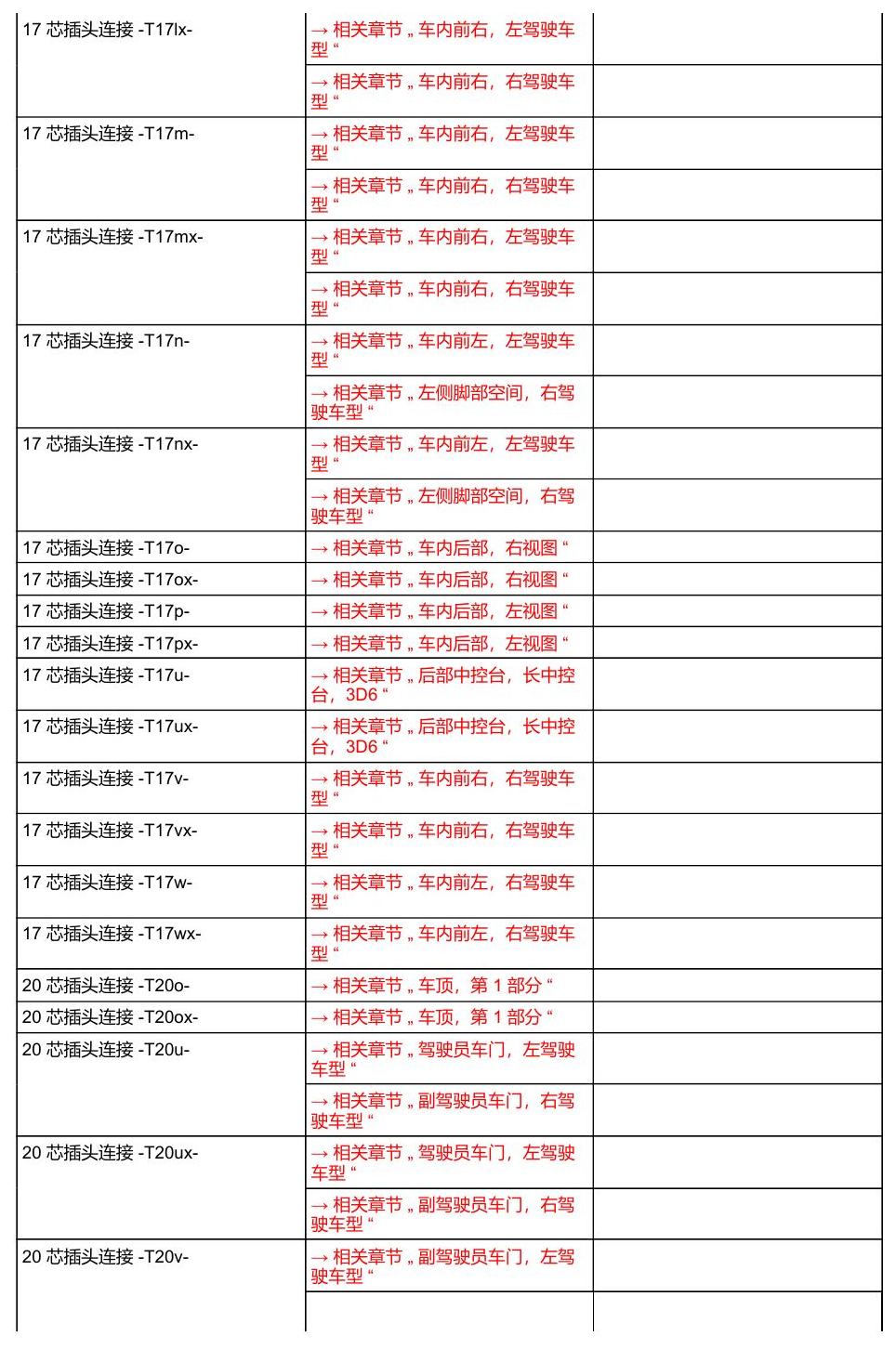 奥迪A8 D5 安装位置 汽车中部 电路图
