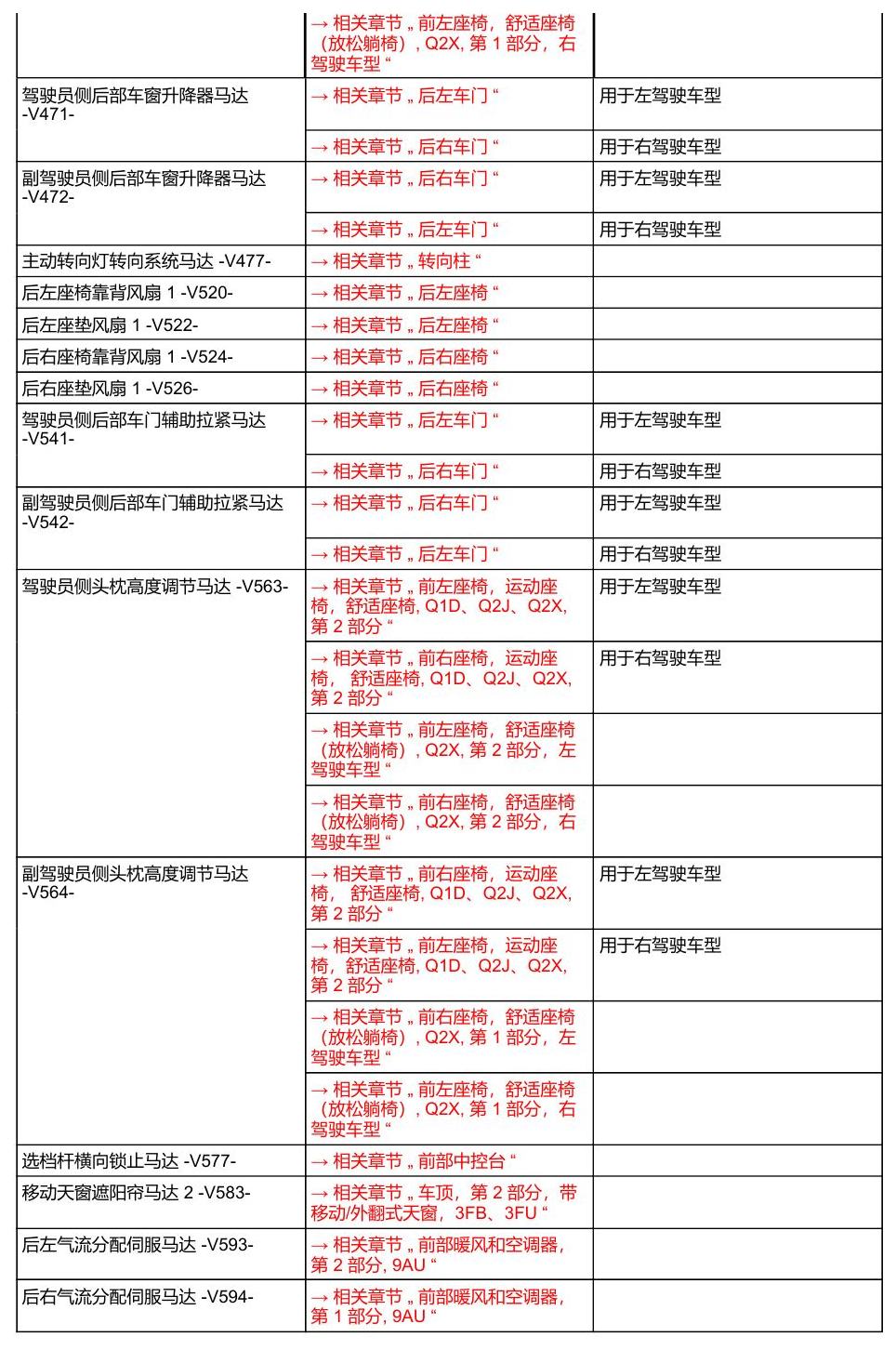奥迪A8 D5 安装位置 汽车中部 电路图