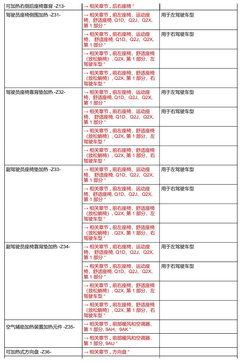 奥迪A8 D5 安装位置 汽车中部 电路图
