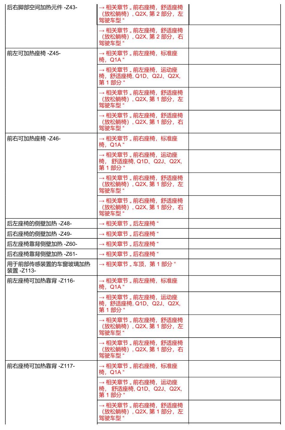奥迪A8 D5 安装位置 汽车中部 电路图