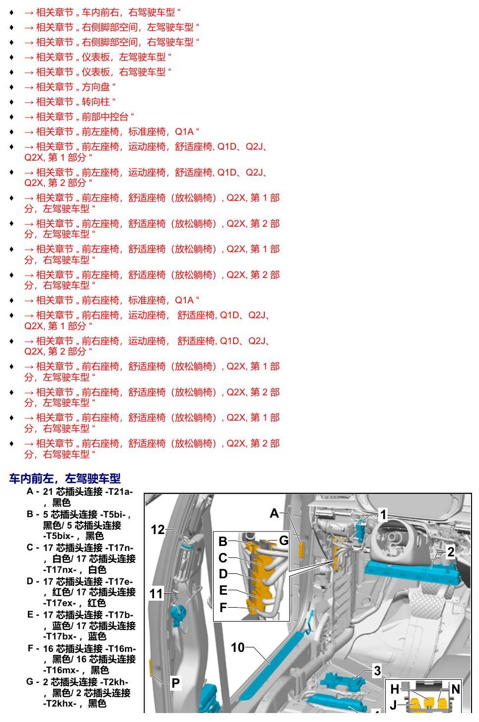 奥迪A8 D5 安装位置 汽车中部 电路图