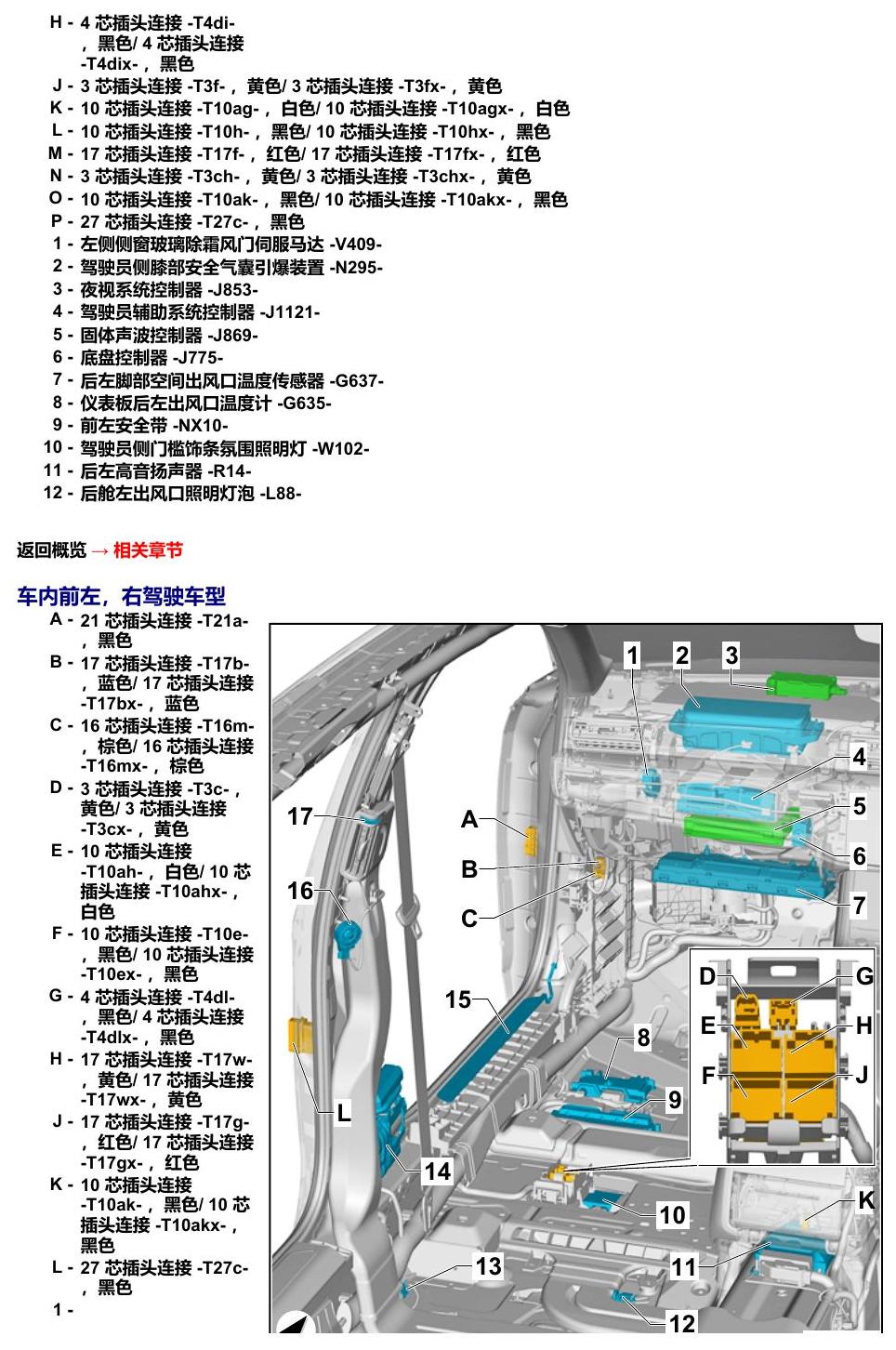 奥迪A8 D5 安装位置 汽车中部 电路图