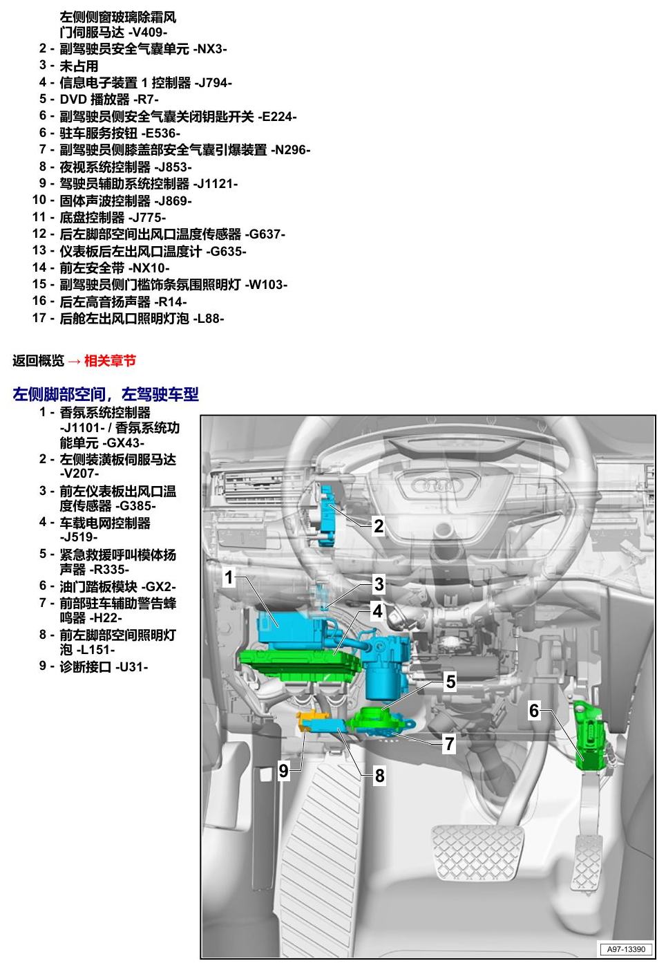 奥迪A8 D5 安装位置 汽车中部 电路图