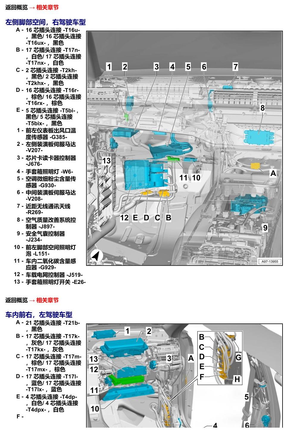 奥迪A8 D5 安装位置 汽车中部 电路图