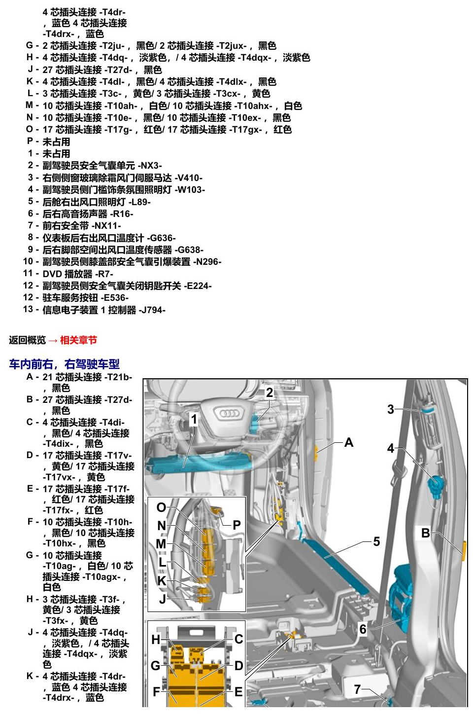 奥迪A8 D5 安装位置 汽车中部 电路图