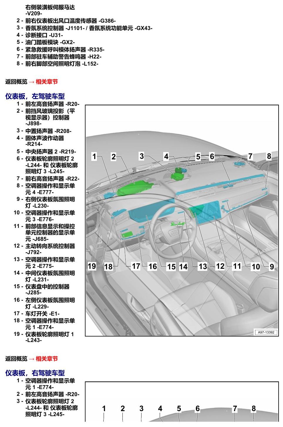 奥迪A8 D5 安装位置 汽车中部 电路图