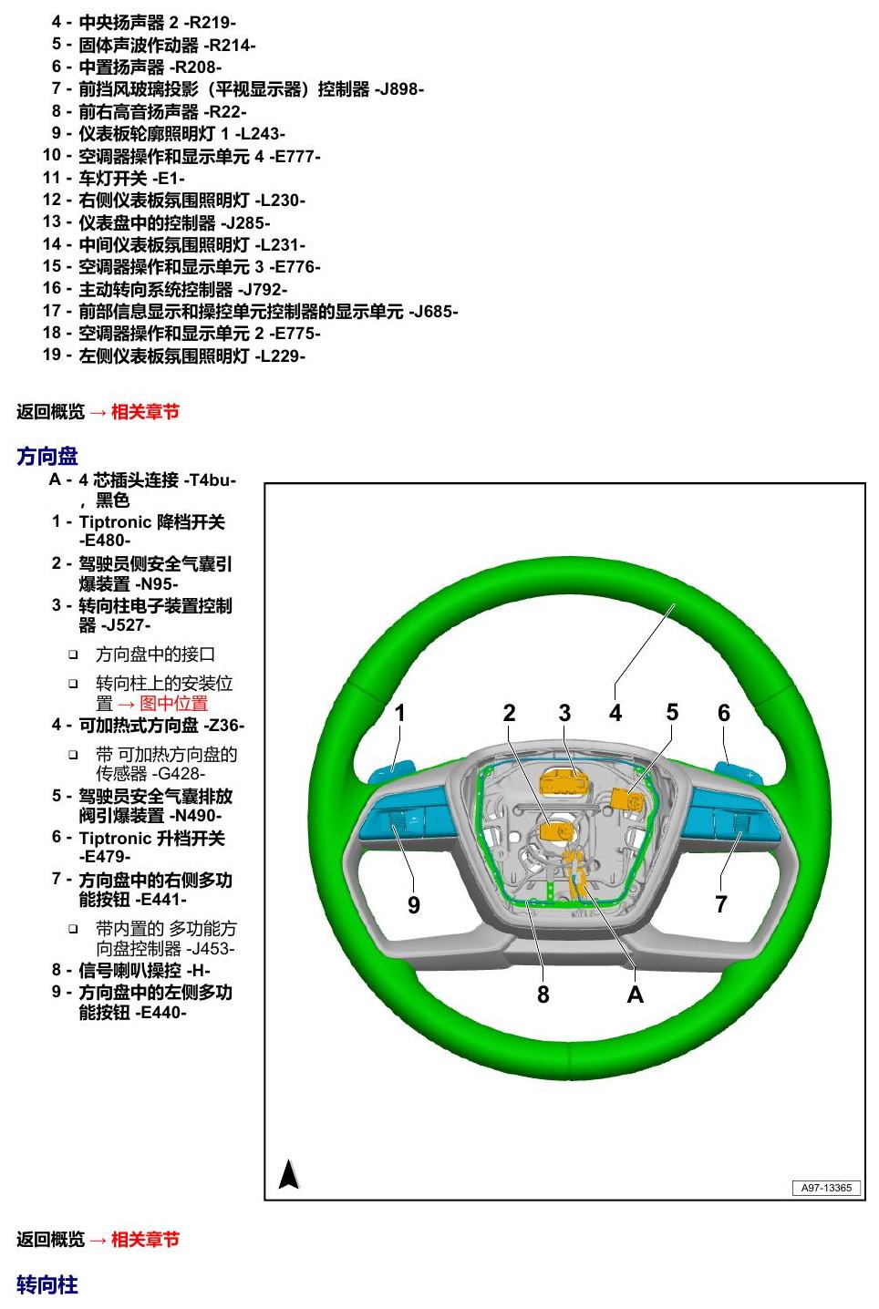 奥迪A8 D5 安装位置 汽车中部 电路图