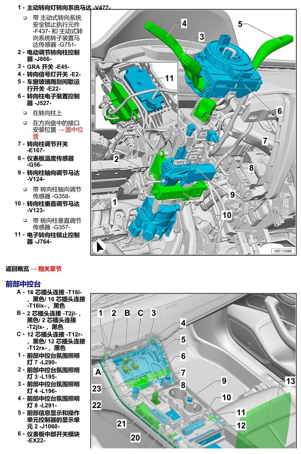 奥迪A8 D5 安装位置 汽车中部 电路图