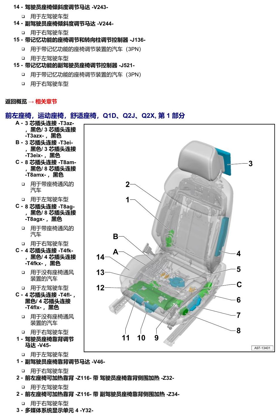 奥迪A8 D5 安装位置 汽车中部 电路图