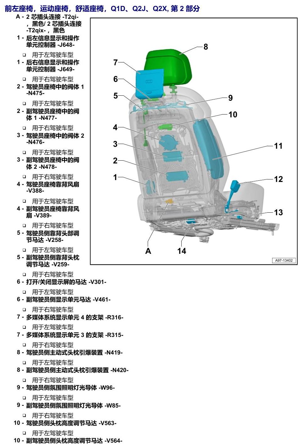奥迪A8 D5 安装位置 汽车中部 电路图
