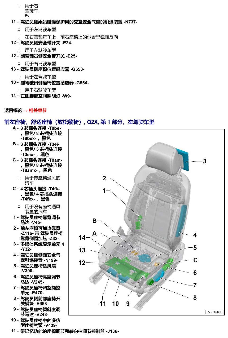 奥迪A8 D5 安装位置 汽车中部 电路图