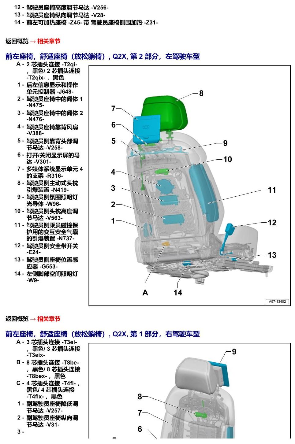 奥迪A8 D5 安装位置 汽车中部 电路图