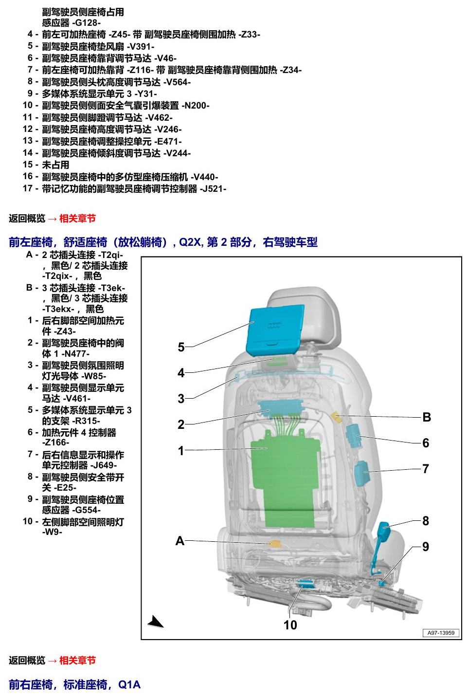 奥迪A8 D5 安装位置 汽车中部 电路图