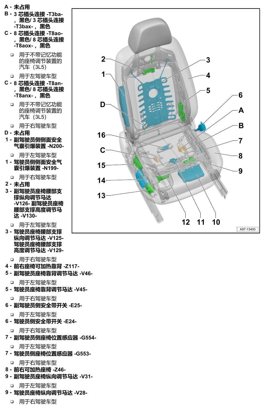 奥迪A8 D5 安装位置 汽车中部 电路图