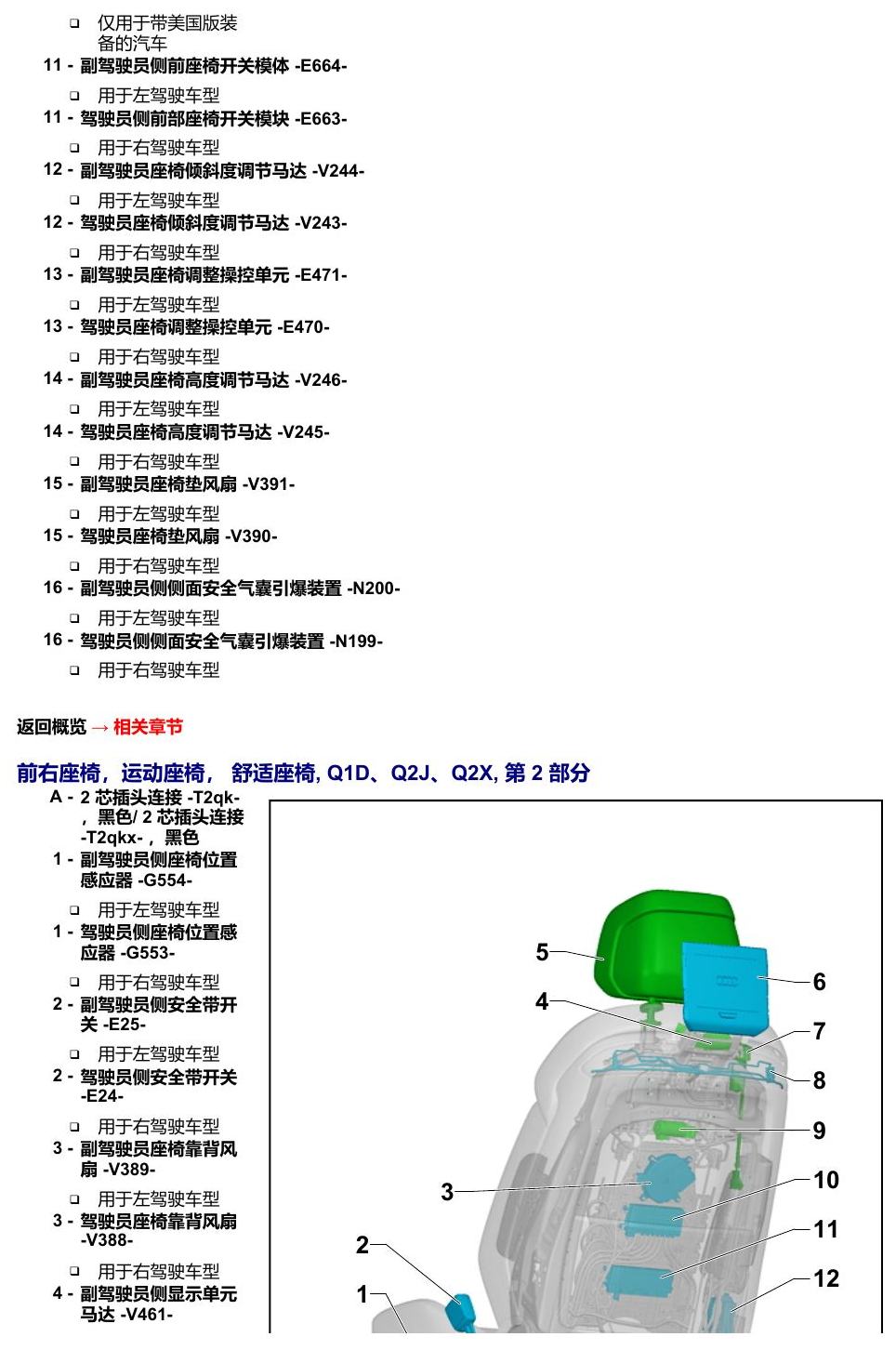 奥迪A8 D5 安装位置 汽车中部 电路图