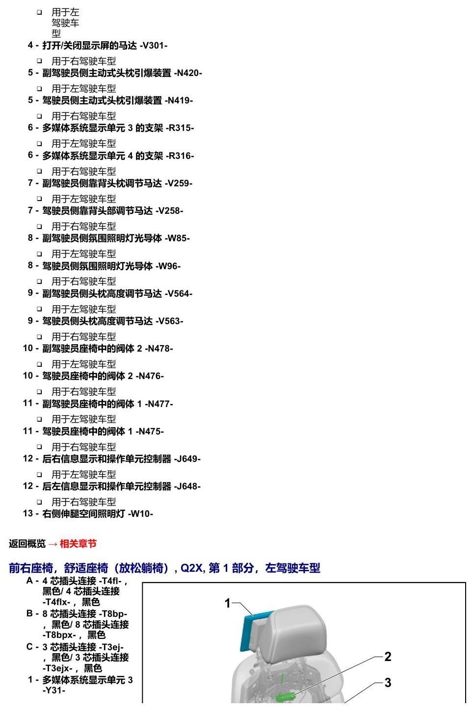 奥迪A8 D5 安装位置 汽车中部 电路图