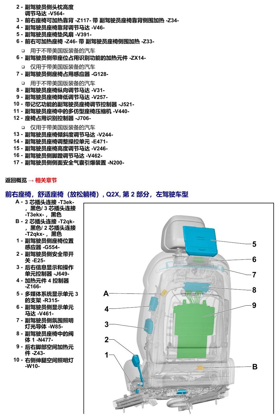 奥迪A8 D5 安装位置 汽车中部 电路图