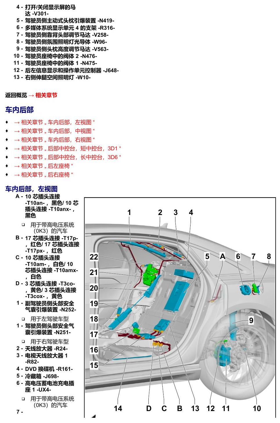 奥迪A8 D5 安装位置 汽车中部 电路图