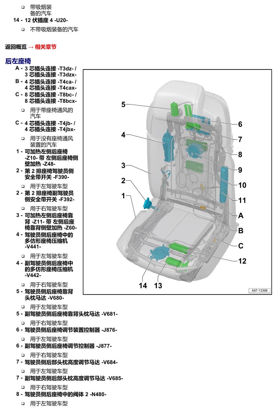 奥迪A8 D5 安装位置 汽车中部 电路图