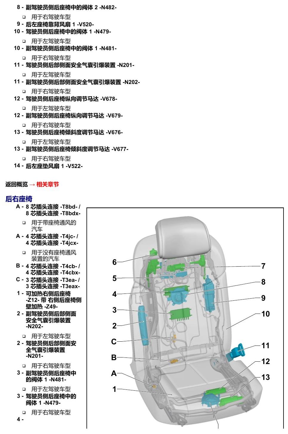 奥迪A8 D5 安装位置 汽车中部 电路图