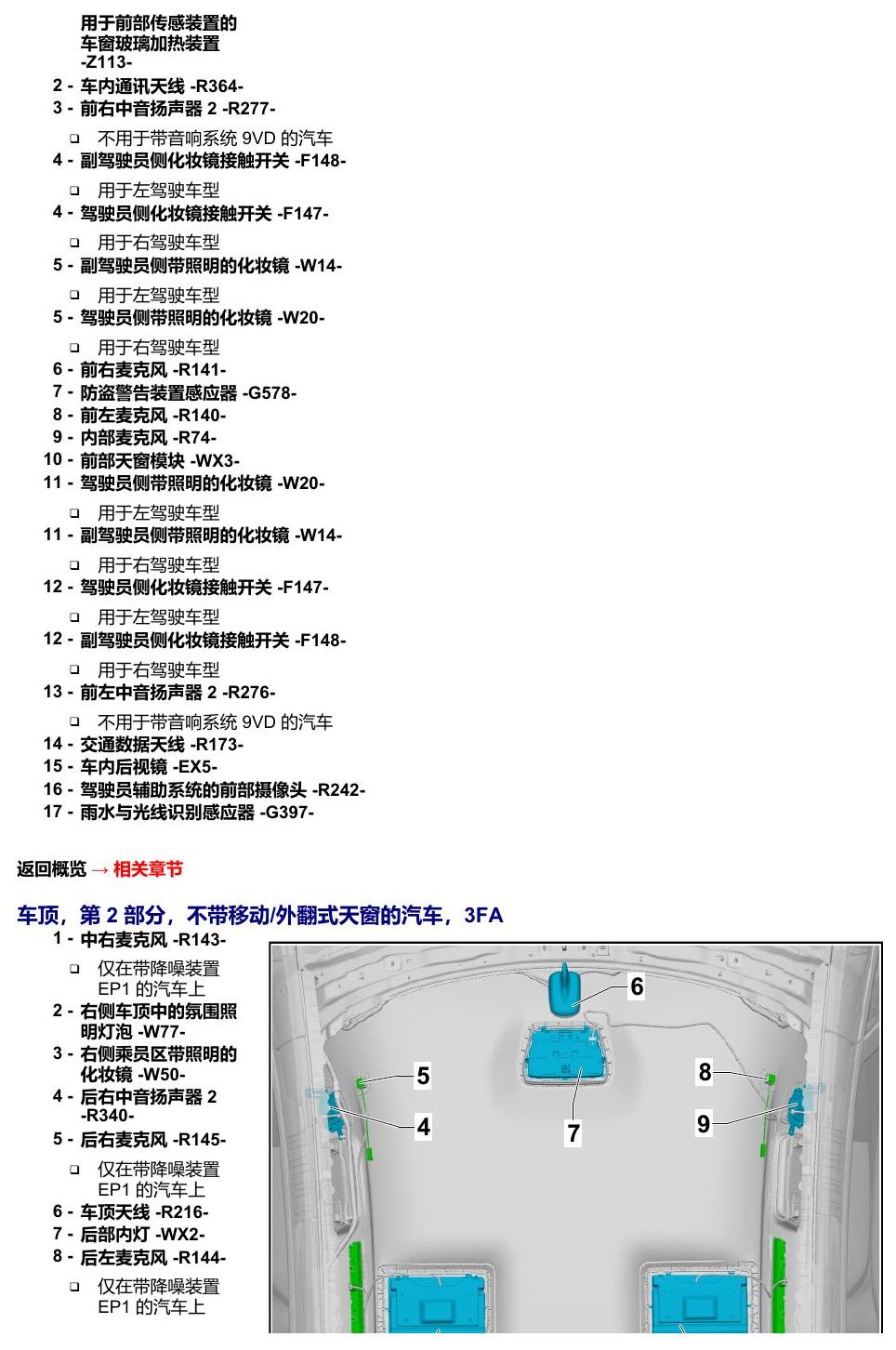 奥迪A8 D5 安装位置 汽车中部 电路图