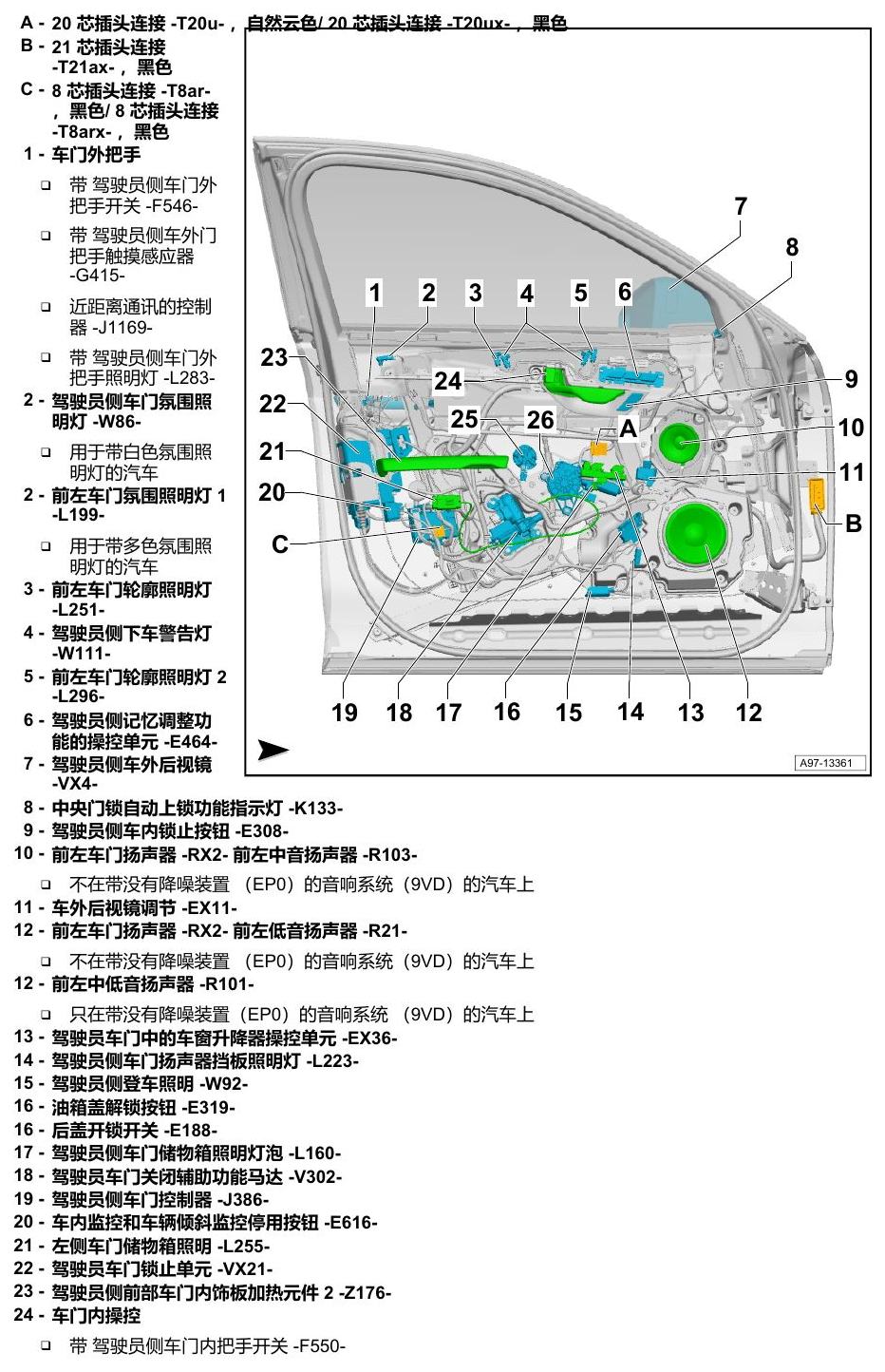 奥迪A8 D5 安装位置 汽车中部 电路图