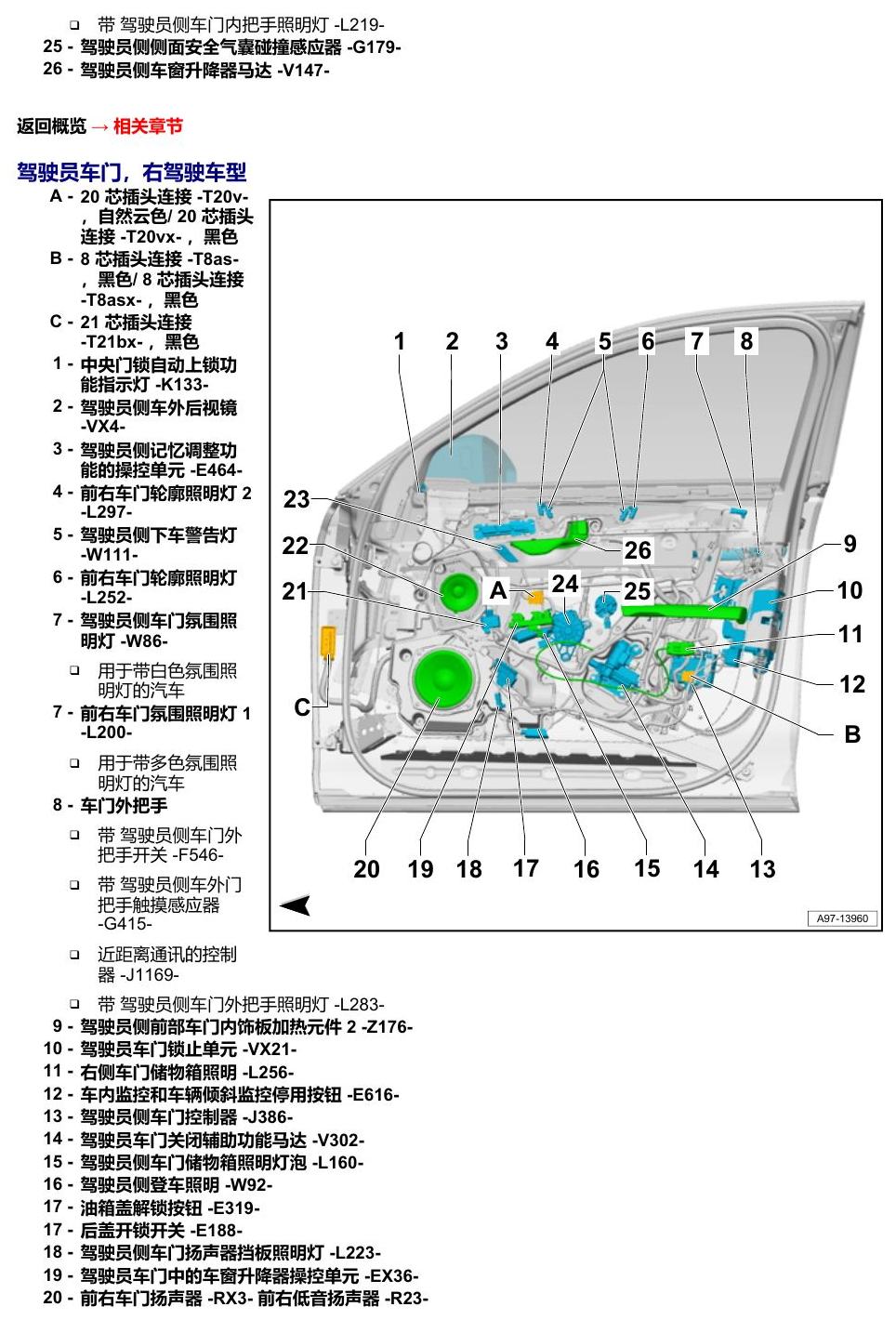 奥迪A8 D5 安装位置 汽车中部 电路图