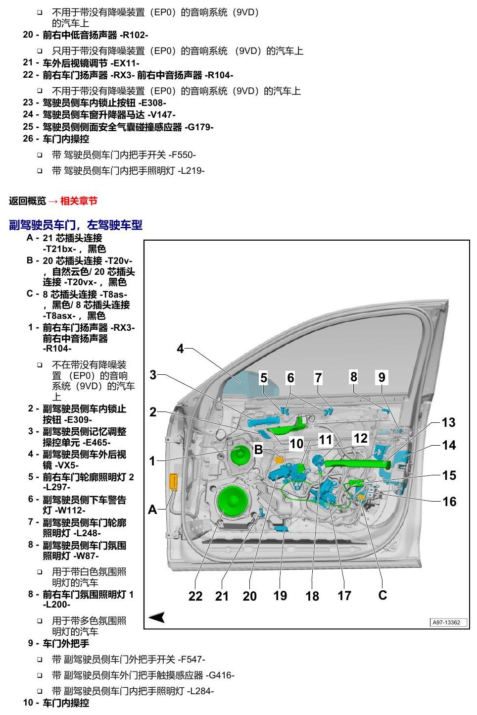奥迪A8 D5 安装位置 汽车中部 电路图