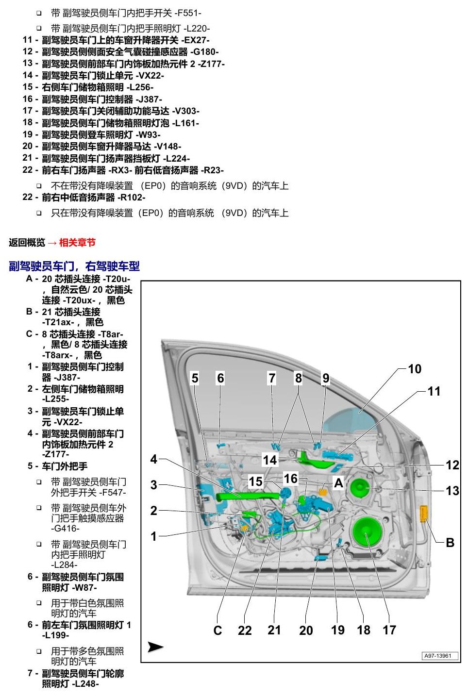 奥迪A8 D5 安装位置 汽车中部 电路图
