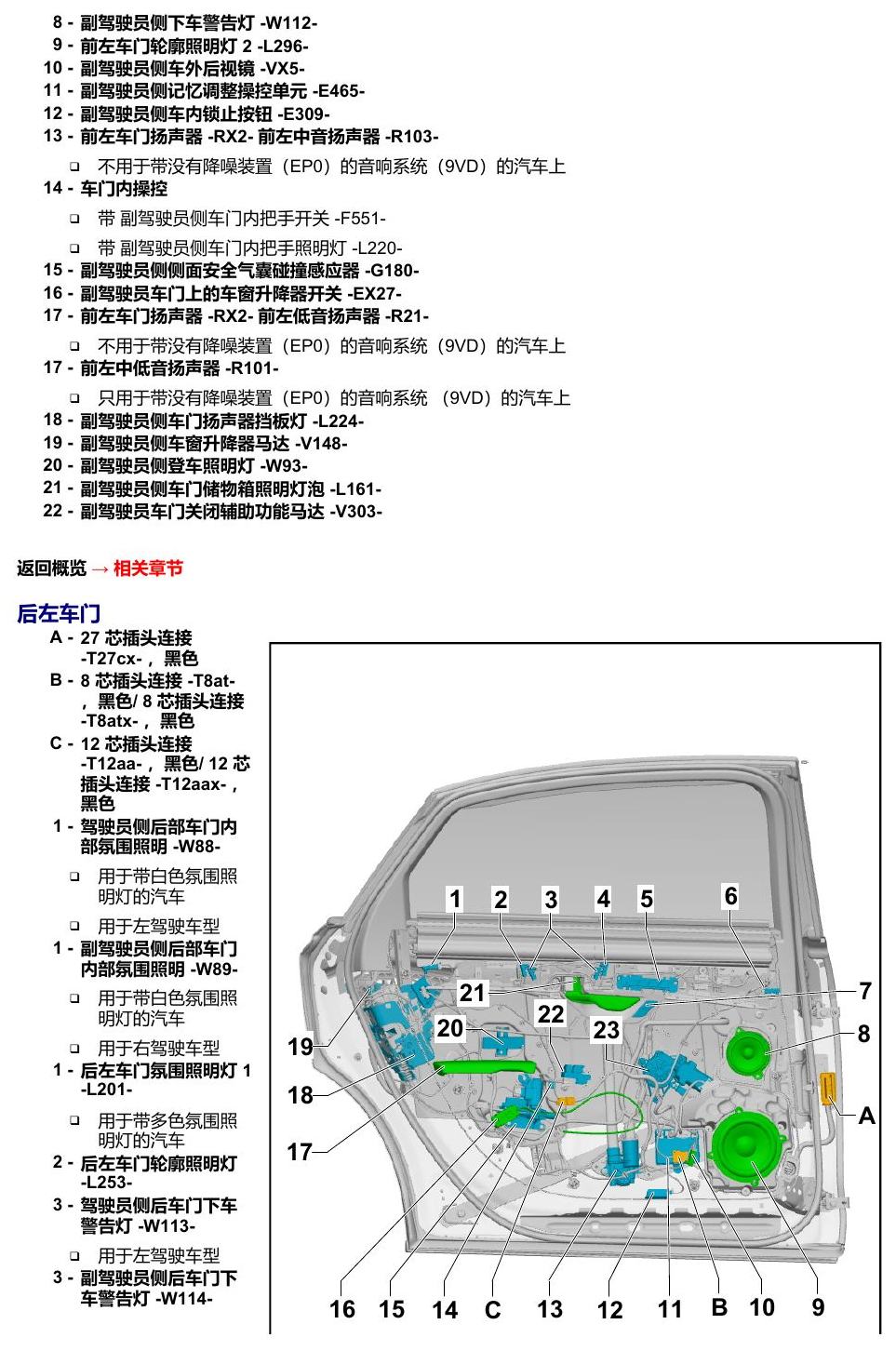 奥迪A8 D5 安装位置 汽车中部 电路图