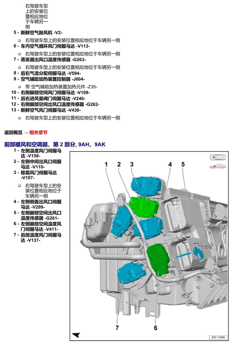 奥迪A8 D5 安装位置 汽车中部 电路图
