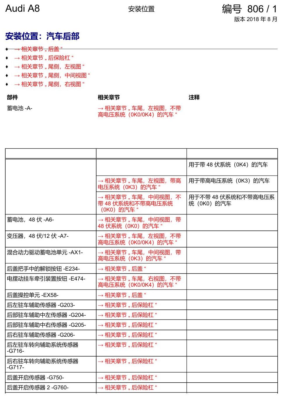 奥迪A8 D5 安装位置 汽车后部 电路图