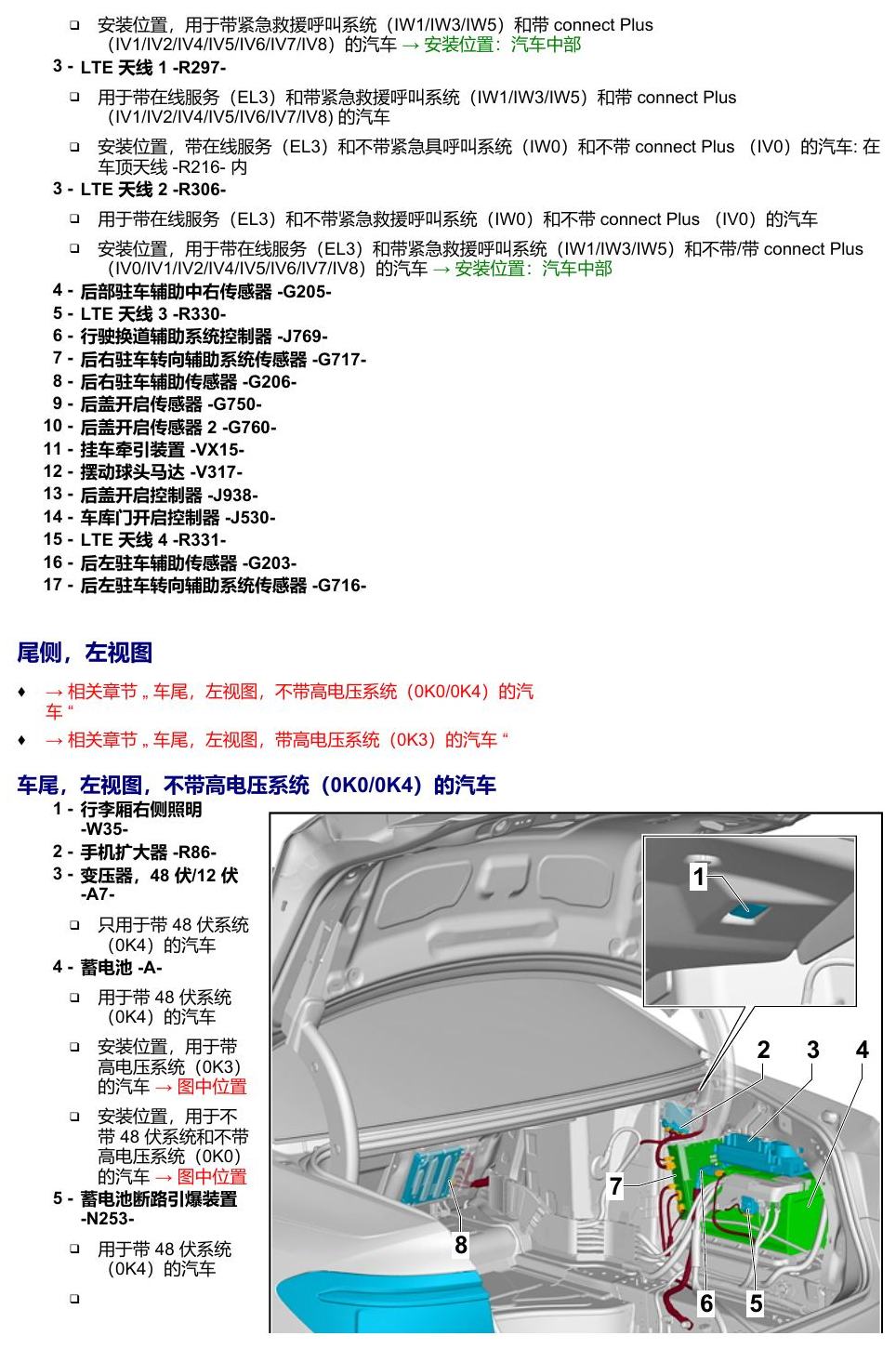 奥迪A8 D5 安装位置 汽车后部 电路图