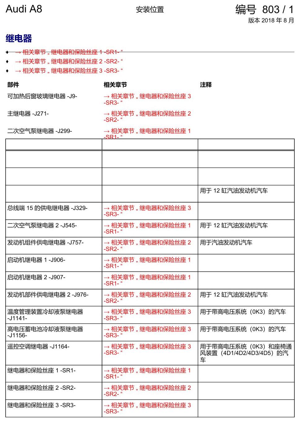 奥迪A8 D5 安装位置 继电器 电路图