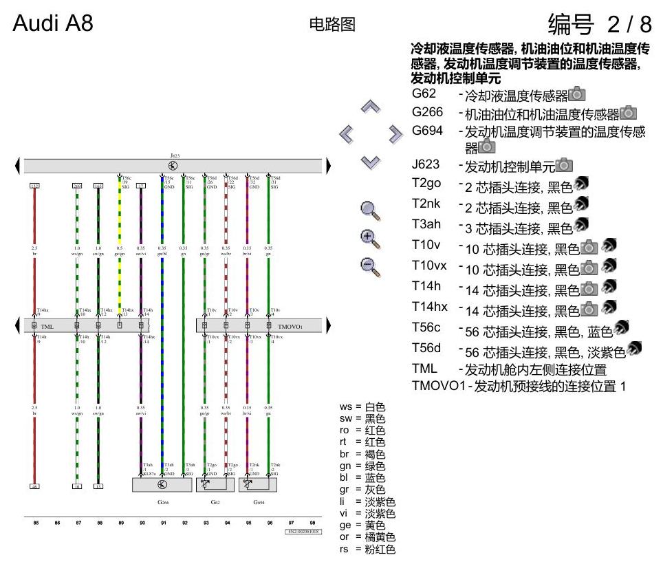 奥迪A8 D5 电路图 3.0 升汽油发动机 , CZSE,CZSA 电路图