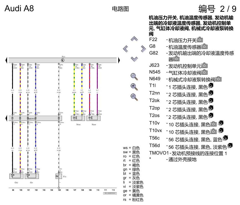 奥迪A8 D5 电路图 3.0 升汽油发动机 , CZSE,CZSA 电路图