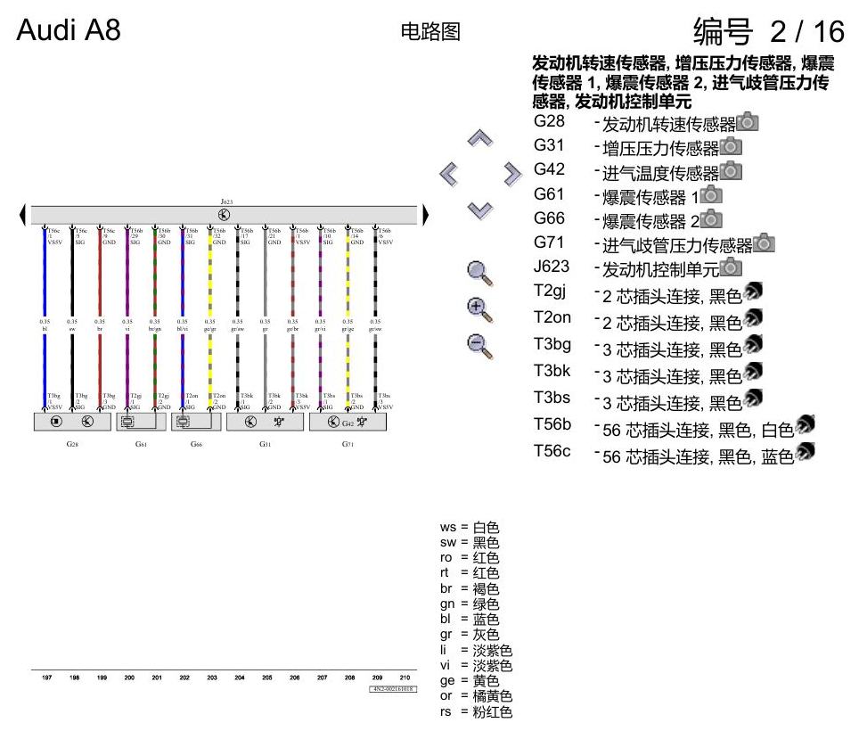奥迪A8 D5 电路图 3.0 升汽油发动机 , CZSE,CZSA 电路图