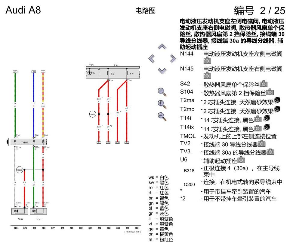 奥迪A8 D5 电路图 3.0 升汽油发动机 , CZSE,CZSA 电路图