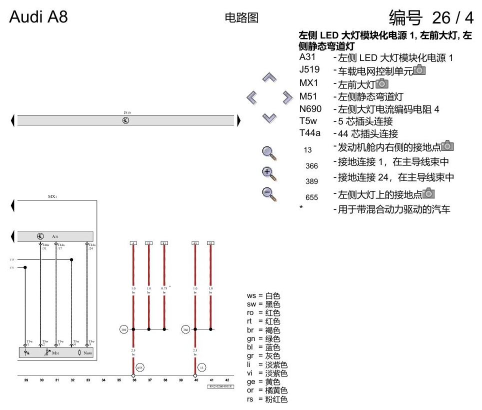 奥迪A8 D5 电路图 LED 大灯 , (8G1) 电路图