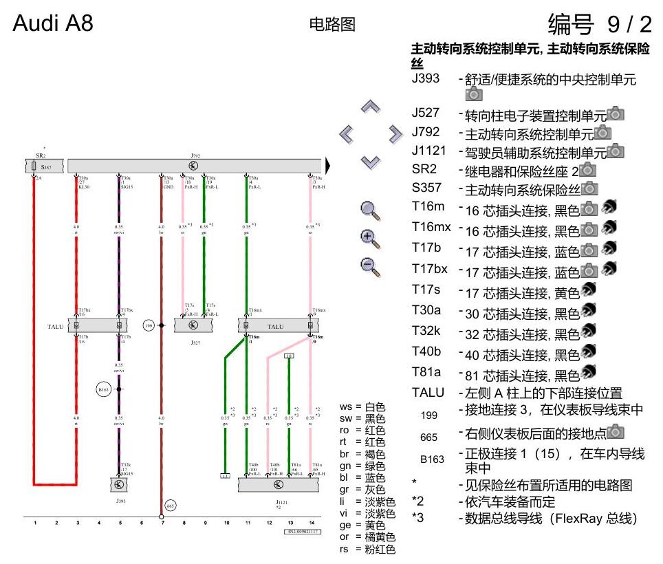 奥迪A8 D5 电路图 主动转向(动态转向) , (0N5) 电路图
