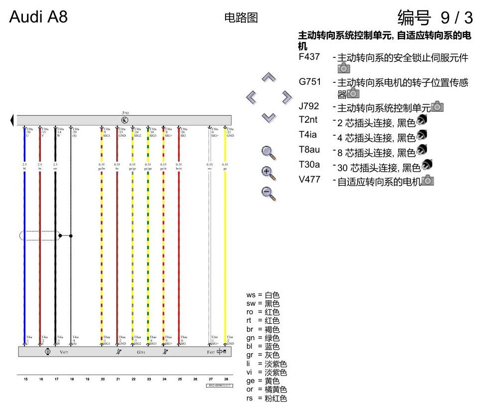 奥迪A8 D5 电路图 主动转向(动态转向) , (0N5) 电路图
