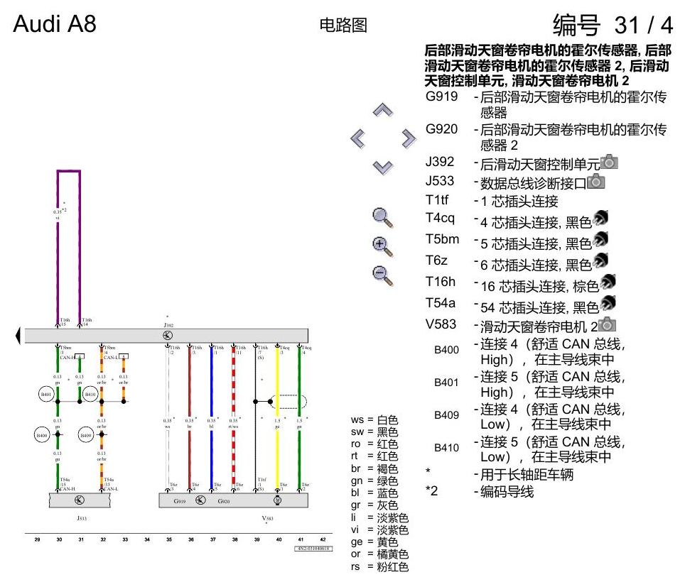 奥迪A8 D5 电路图 全景滑动天窗 , (3FB),(3FU) 电路图