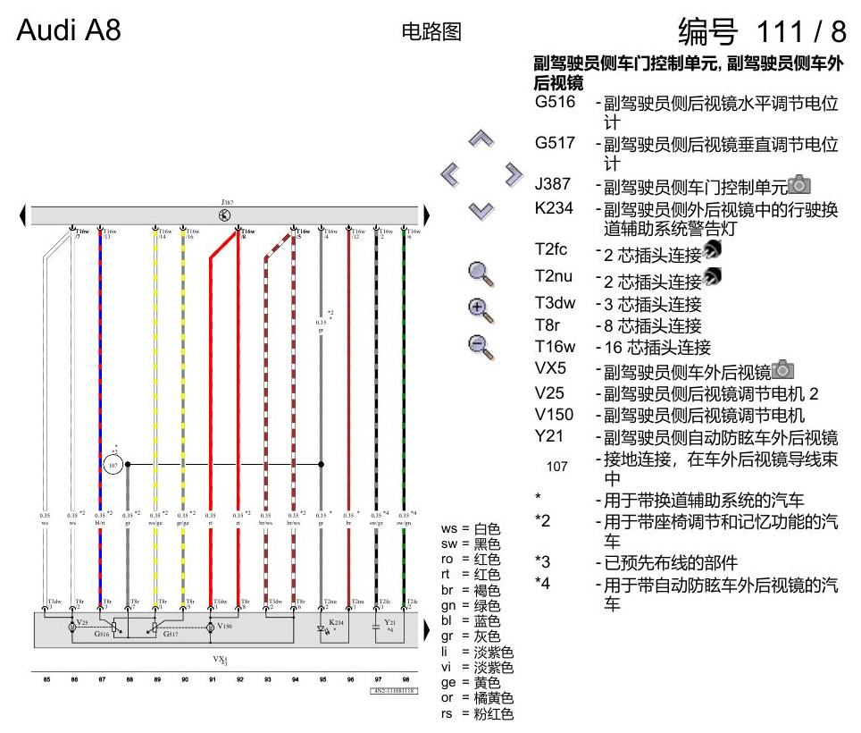 奥迪A8 D5 电路图 副驾驶员车门 , (L0R) 电路图